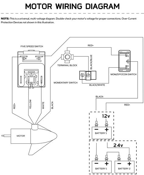 understanding minn kota  speed switch wiring diagrams wiring diagram