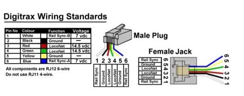 rj connector wiring