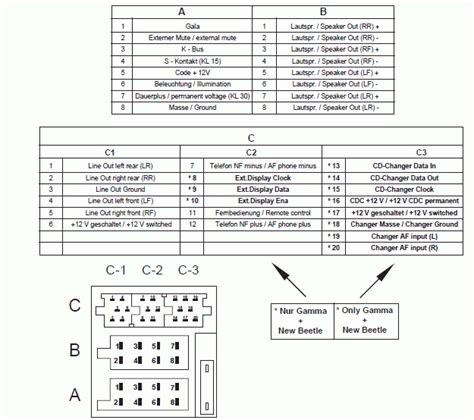 citroen  picasso wiring diagram wiring diagram