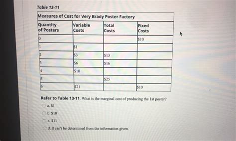 solved table   measures  cost   brady poster cheggcom