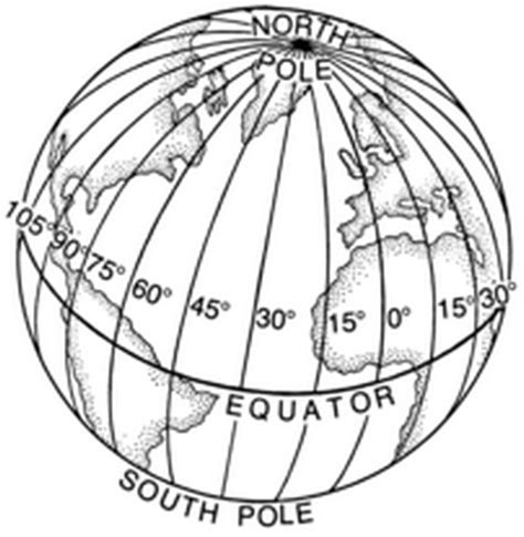 expedition earth longitude