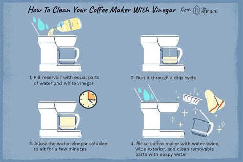 clean  coffee maker