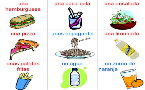 Vocabulario La Comida Y Las Bebidas Food And Drink Vocab Year 7