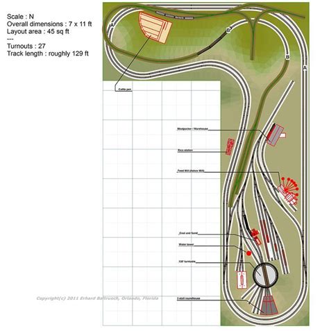 image result for n scale track plans l shaped ho scale train layout