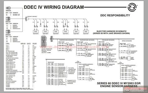 ddec series  engine wiring