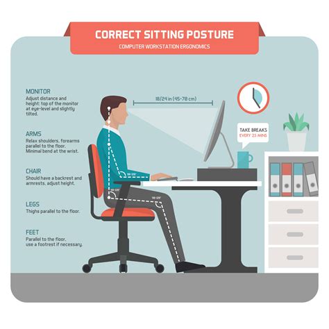correct sitting posture  computer desk infographic