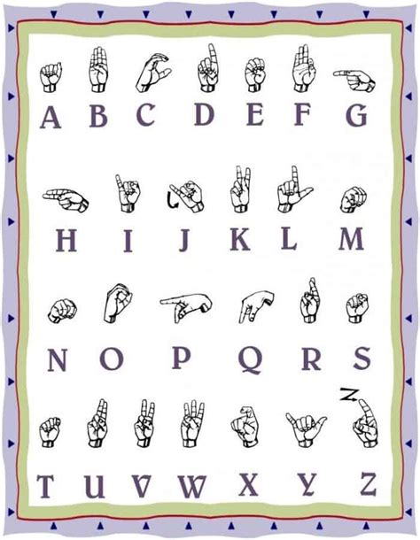 american sign language alphabet  printable  printable templates