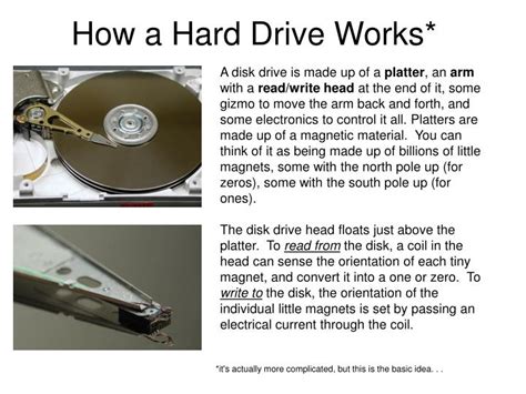 hard drive works powerpoint    id