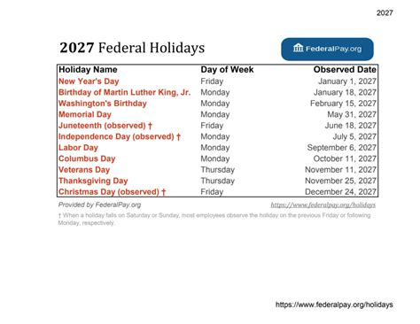 list  federal holidays