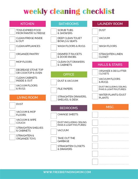 ultimate cleaning checklist printable bundle  pages freebie