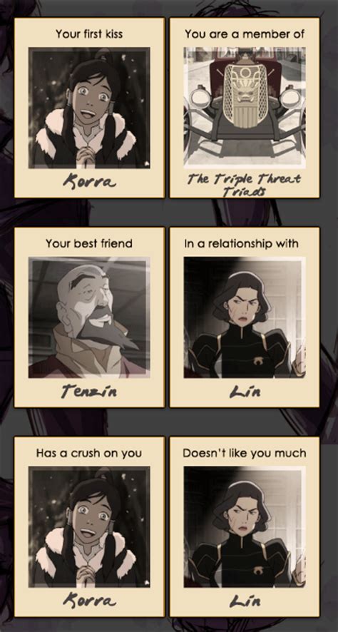 Legend Of Korra Relationship Chart For Vixz By Vixzvile On