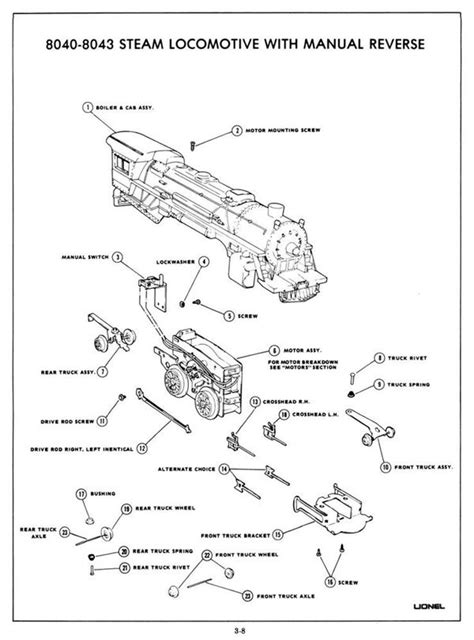 lionel prewar parts list  exploded diagrams wiring service