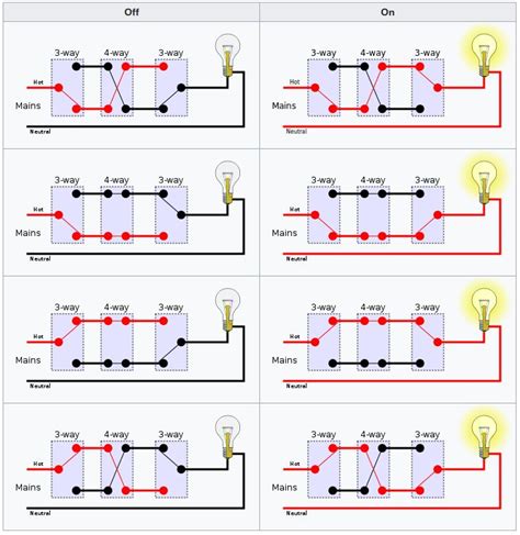 wiring   switches     circuit   home improvement stack exchange