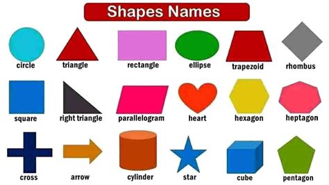 shapes   pictures shapes   kids shapes  kids