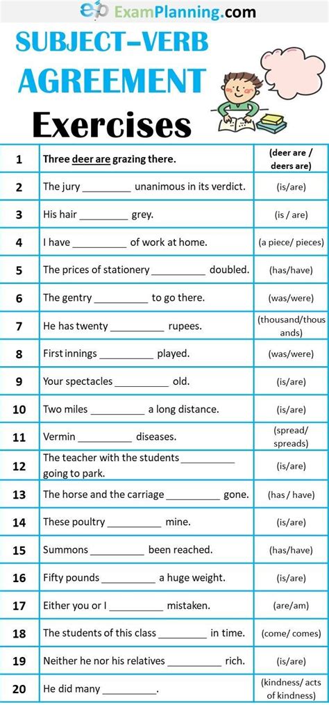 subject verb agreement rules examples exercises subject verb