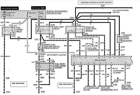 ford ranger charging system wiring diagram wiring diagram