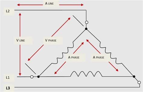 voltage current relationships    phase delta wiring configuration electrical academia