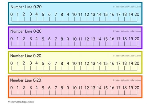 number      guide lines   numberline printable