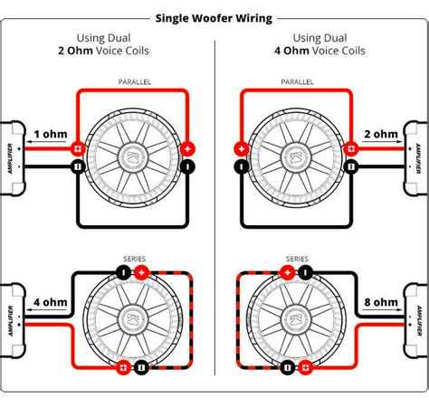 ohm dual voice coil subwoofer wiring diagram  faceitsaloncom