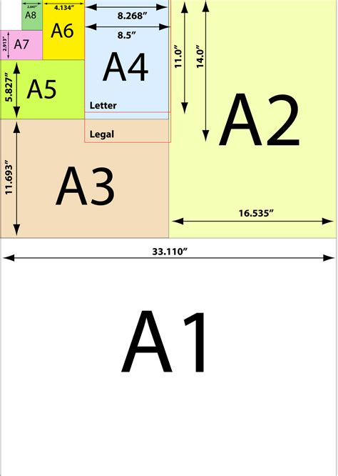 Paper Sizes Chart Paper Sizes In Inches Paper Size