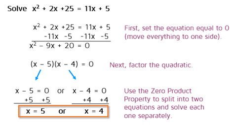 solving quadratic equations  factoring kates math lessons