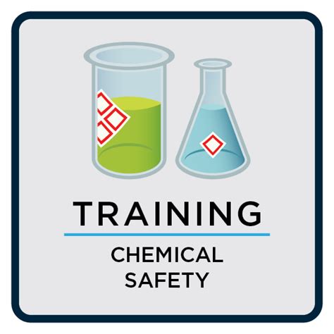 chemical safety icc compliance center