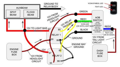 wire led light bar wiring diagram  faceitsaloncom