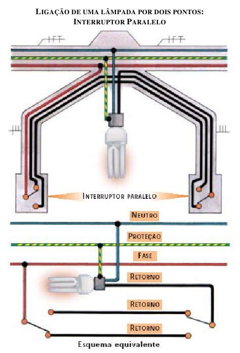 pool light swimming pool electrical wiring diagram rezamustafa