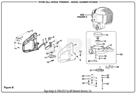 homelite ry cc hedge trimmer parts diagram  figure