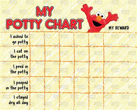 boy potty training chart printable  template  premium