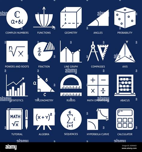 icone de symboles mathematiques definie dans  style plat collection