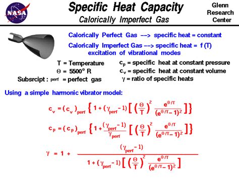 spice of lyfe physics equation for heat