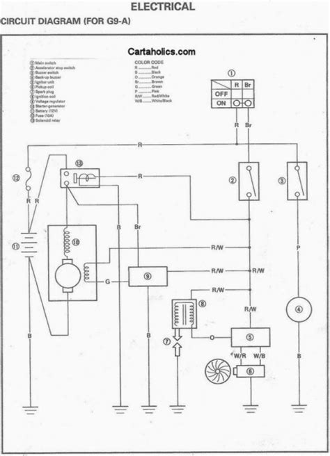 yamaha gas golf cart electrical diagram golf cart