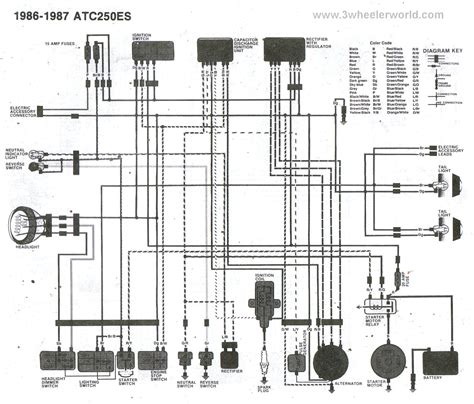 honda foreman  wiring diagram