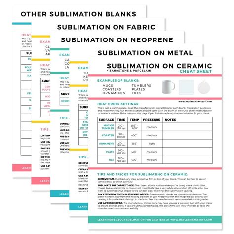 sublimation cheat sheets cheat sheets cheating sublime