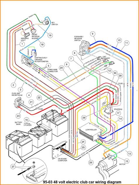 battery wiring diagram  club car  volt mia wired