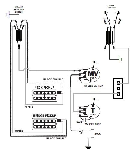 gretsch wiring diagram   book  standard wiring diagrams musical instruments amazon