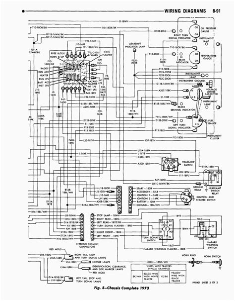 fleetwood bounder motorhome wiring diagram wiring diagram bounder motorhome wiring diagram
