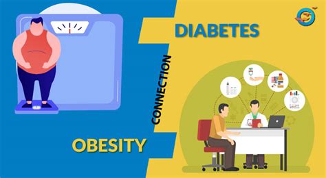 history of diabetes challenges and its solutions blog freedom from