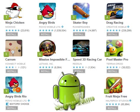 top   android games software wanted top  software reviews