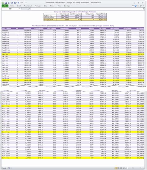 novated lease calculator spreadsheet  excel equipment lease calculator spreadsheet  tool