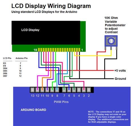 lcd display wiring laptop monitor diagram arduino board