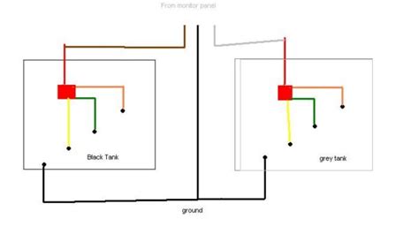 rv tank sensor wiring diagram