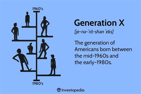 generation  gen   baby boomers  millennials