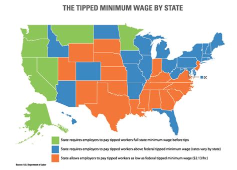 white house calls  raising minimum wage  tipped workers consumerist