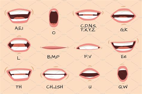 mouth sync talking mouths lips  graphic objects creative market