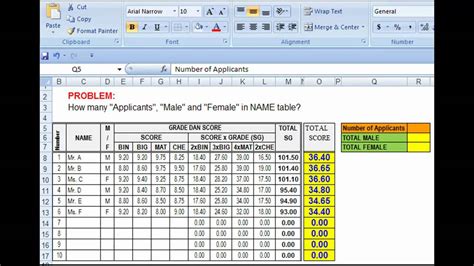 excel how many applicants male and female in name table youtube