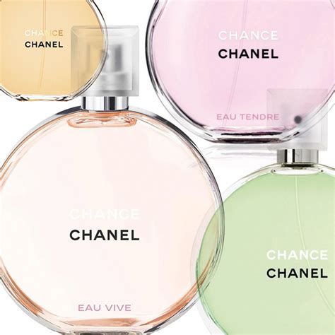 chanel chance eau tendre eau de parfum review price coupon perfumediary