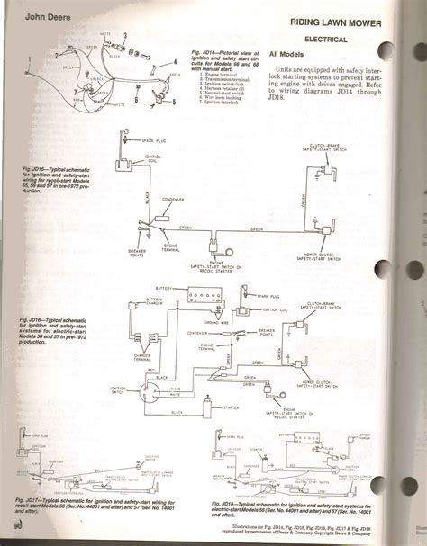basic electrical circuit wiring diagram  start run   cycle ohv lawn mower