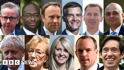 Brexit Where Do Conservative Leadership Candidates Stand Bbc News